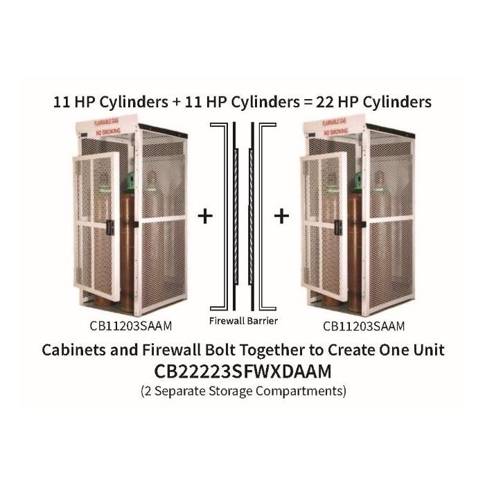22 Cylinders - Firewall Separated - Large Tanks - Outdoor - Vertical Storage - Steel & Mesh - Gas Cylinder Cage