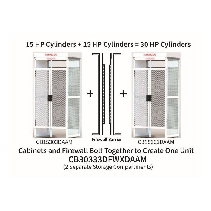 30 Cylinders - Firewall Separated - Large Tanks - Outdoor - Vertical Storage - 2 Compartments, Double Doors - Steel & Mesh - Gas Cylinder Cage
