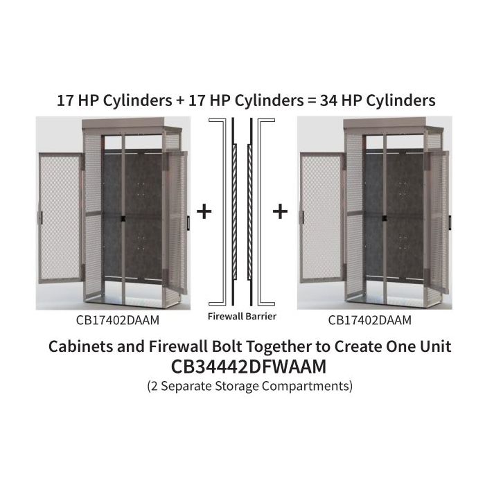 34 Cylinders - Firewall Separated - Large Tanks - Outdoor - Vertical Storage - 2 Compartments, Double Doors - Steel & Mesh - Gas Cylinder Cage