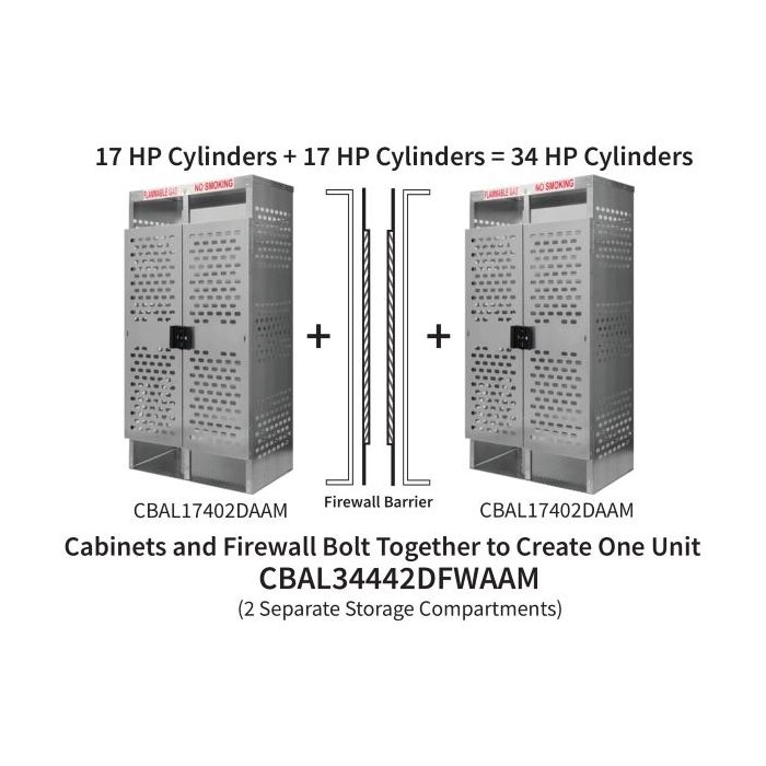34 Cylinders - Firewall Separated - Large Tanks - Outdoor - Vertical Storage - 2 Compartments, Double Doors - Laser Cut Aluminum - Gas Cylinder Cage