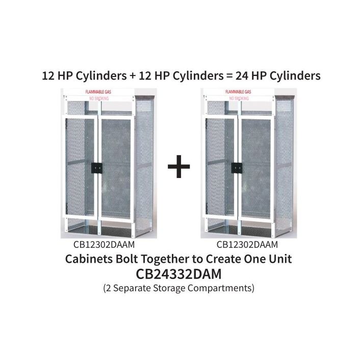 24 Cylinders - Large Tanks - Outdoor - Vertical Storage - 2 Doors - Steel & Mesh - Gas Cylinder Cage