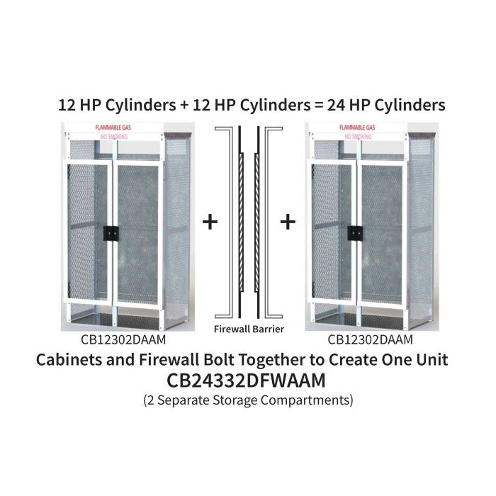 24 Cylinders - Firewall Separated - Large Tanks - Outdoor - 2 Doors - Vertical Storage - Steel & Mesh - Gas Cylinder Cage
