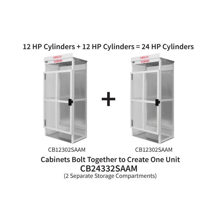 24 Cylinders - Large Tanks - Outdoor - Vertical Storage - Steel & Mesh - Gas Cylinder Cage