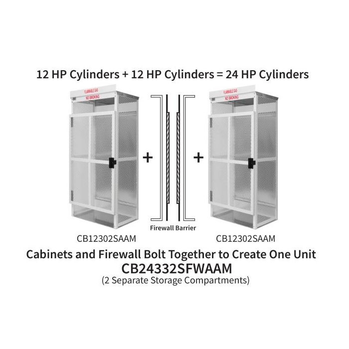 24 Cylinders - Firewall Separated - Large Tanks - Outdoor - Vertical Storage - Steel & Mesh - Gas Cylinder Cage