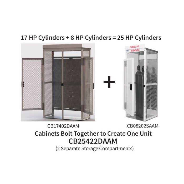 25 Cylinders - Large Tanks - Outdoor - Vertical Storage - Double Door & Single Door Compartments - Steel & Mesh - Gas Cylinder Cage
