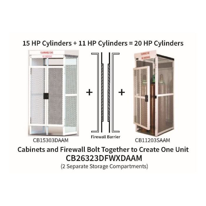 26 Cylinders - Firewall Separated - Large Tanks - Outdoor - Vertical Storage - Double Door & Single Door - Steel & Mesh - Gas Cylinder Cage