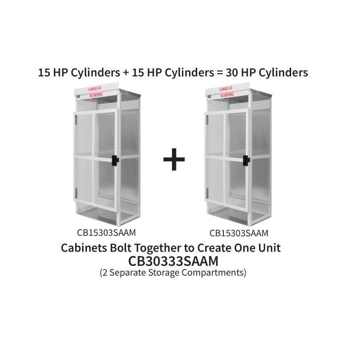 30 Cylinders - Large Tanks - Outdoor - Vertical Storage - 2 Compartments - Steel & Mesh - Gas Cylinder Cage