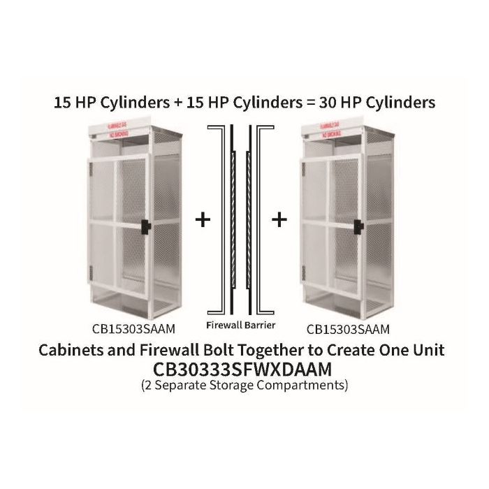 30 Cylinders - Firewall Separated - Large Tanks - Outdoor - Vertical Storage - 2 Compartments - Steel & Mesh - Gas Cylinder Cage