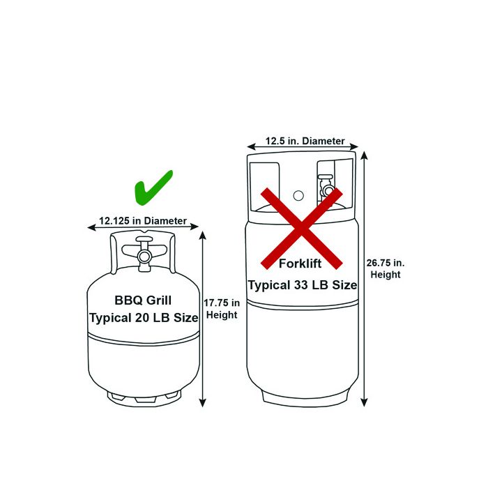 Propane Cage, 12 Tanks (20lb), 2 Doors, CBAL12302MDAAM - USAsafety.com